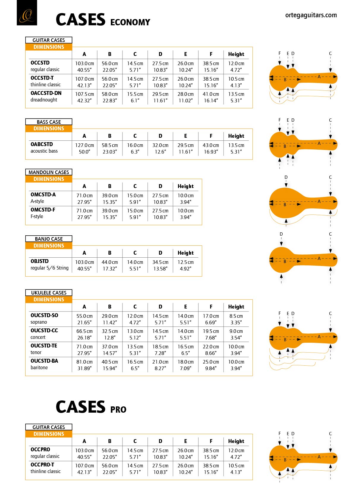 ortega-occstd-t-custodia-rigida-economy-per-chitarra-acustica-thinline-classica image 6